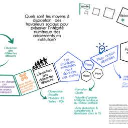 Snowden Digit 22 (1)